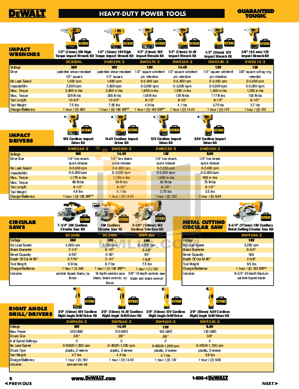 PDF manual for Dewalt Other DW896 Gauge Nibbler